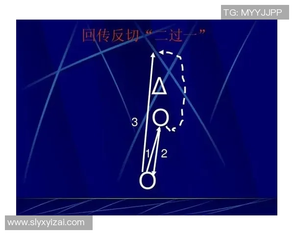 西安足球队防反战术解析与实战应用探讨 西安足球队防反战术解析与实战应用探讨