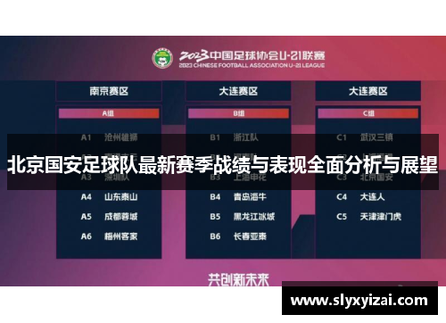 北京国安足球队最新赛季战绩与表现全面分析与展望