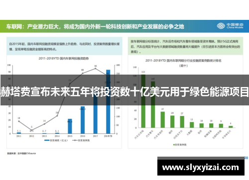 赫塔费宣布未来五年将投资数十亿美元用于绿色能源项目