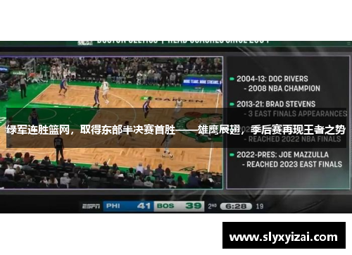 绿军连胜篮网，取得东部半决赛首胜——雄鹰展翅，季后赛再现王者之势