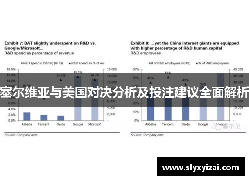 塞尔维亚与美国对决分析及投注建议全面解析