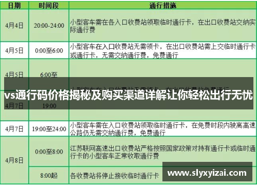 vs通行码价格揭秘及购买渠道详解让你轻松出行无忧